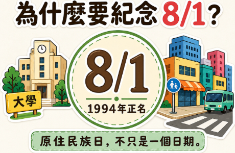 【公告】原資中心_族服日拍攝